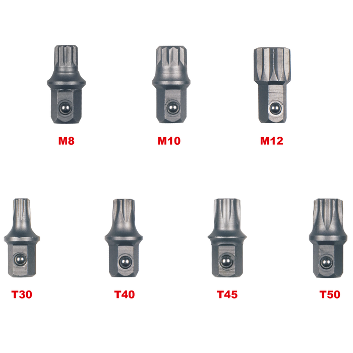 Mueller 514 333 Wheel Camber & Door Hinge Kit, 8 Pce