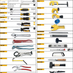 Elora Tool Assortment 57 Pce WS-8A