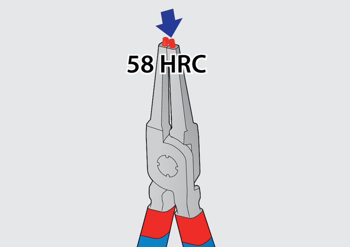 Unior 539/1PCT Lock Ring Pliers PLUS Set in Bag