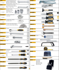 Elora Tool Assortment 89 Pce WS-2A