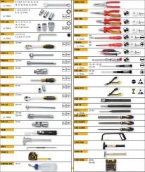 Elora Tool Assortment 131 Pce WS-4M