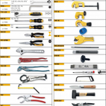 Elora Tool Assortment 57 Pce WS-8A